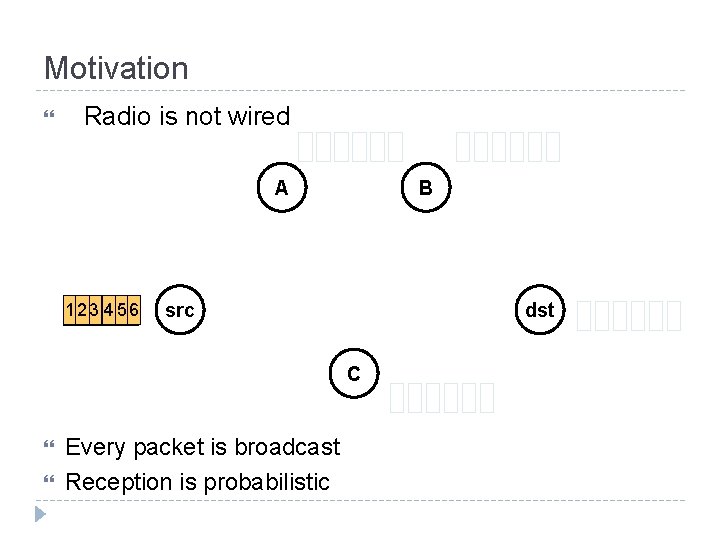 Motivation Radio is not wired A 1 2 33 4455 56 66 B src