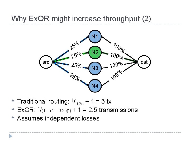 Why Ex. OR might increase throughput (2) N 1 % 5 2 src 25%