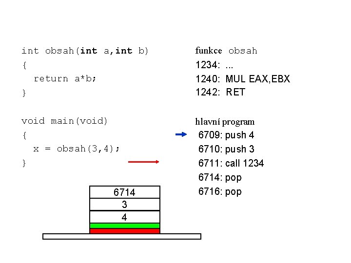 int obsah(int a, int b) { return a*b; } funkce obsah void main(void) {