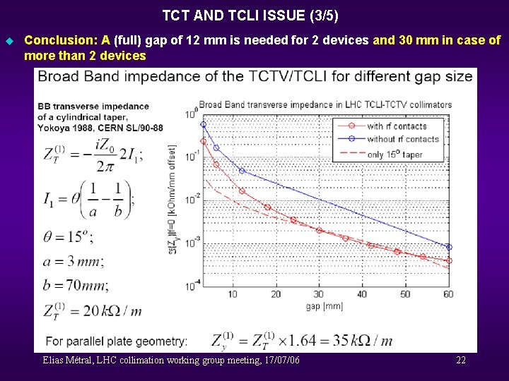 TCT AND TCLI ISSUE (3/5) u Conclusion: A (full) gap of 12 mm is