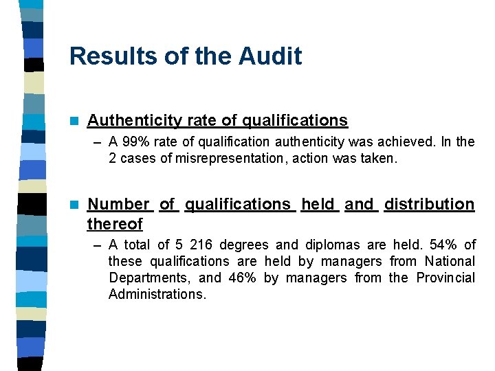 Results of the Audit n Authenticity rate of qualifications – A 99% rate of Results of the Audit n Authenticity rate of qualifications – A 99% rate of