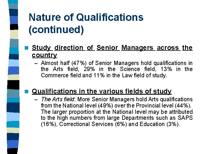 Nature of Qualifications (continued) n Study direction of Senior Managers across the country – Nature of Qualifications (continued) n Study direction of Senior Managers across the country –
