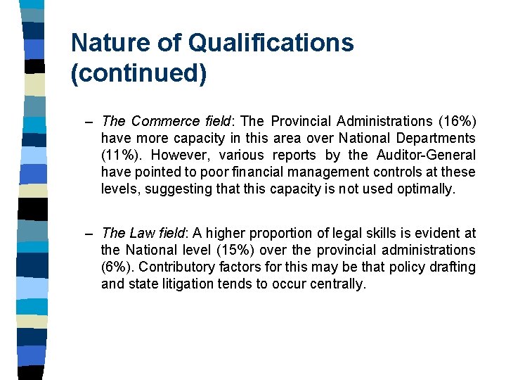 Nature of Qualifications (continued) – The Commerce field: The Provincial Administrations (16%) have more Nature of Qualifications (continued) – The Commerce field: The Provincial Administrations (16%) have more