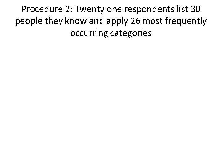 Procedure 2: Twenty one respondents list 30 people they know and apply 26 most