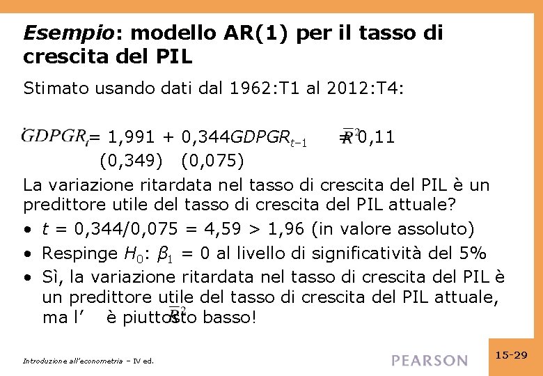 Esempio: modello AR(1) per il tasso di crescita del PIL Stimato usando dati dal
