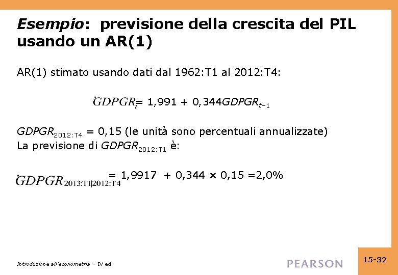 Esempio: previsione della crescita del PIL usando un AR(1) stimato usando dati dal 1962: