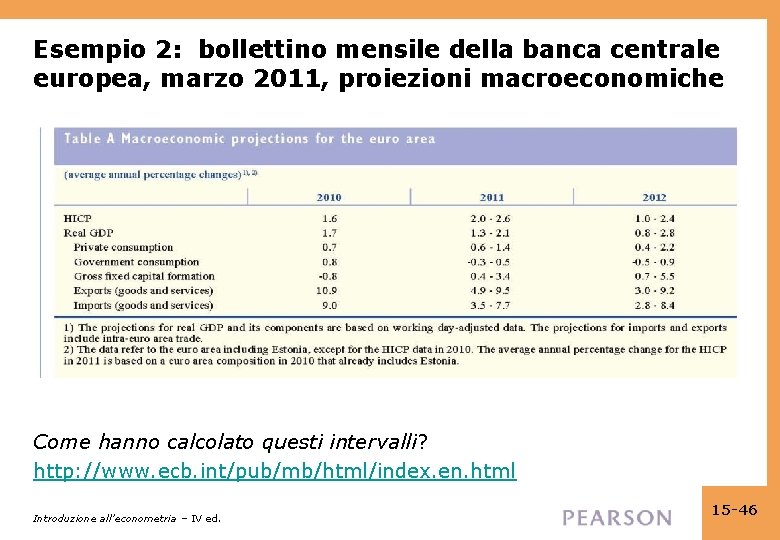 Esempio 2: bollettino mensile della banca centrale europea, marzo 2011, proiezioni macroeconomiche Come hanno