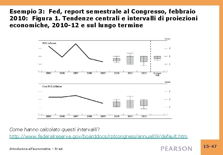Esempio 3: Fed, report semestrale al Congresso, febbraio 2010: Figura 1. Tendenze centrali e