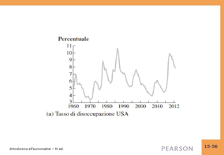 Introduzione all’econometria – IV ed. 15 -56 