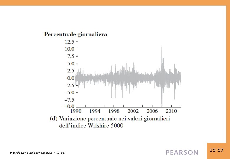 Introduzione all’econometria – IV ed. 15 -57 