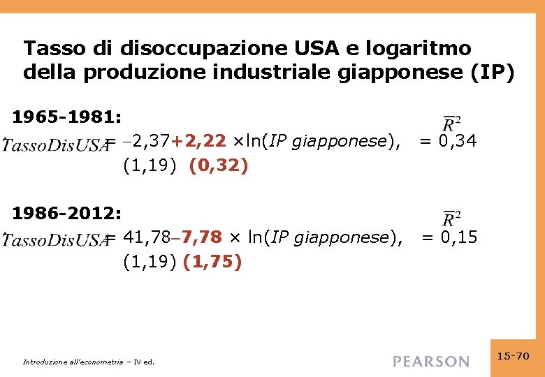 Tasso di disoccupazione USA e logaritmo della produzione industriale giapponese (IP) 1965 -1981: =