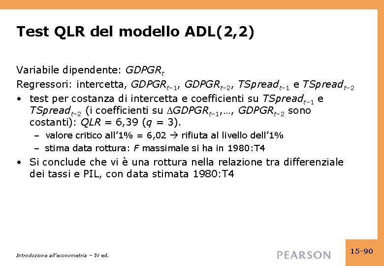 Test QLR del modello ADL(2, 2) Variabile dipendente: GDPGRt Regressori: intercetta, GDPGRt– 1, GDPGRt–