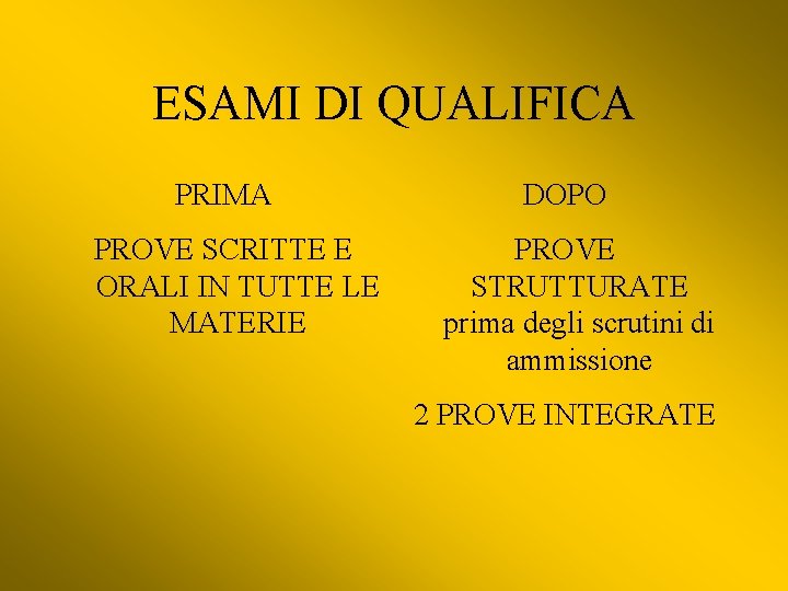 ESAMI DI QUALIFICA PRIMA PROVE SCRITTE E ORALI IN TUTTE LE MATERIE DOPO PROVE