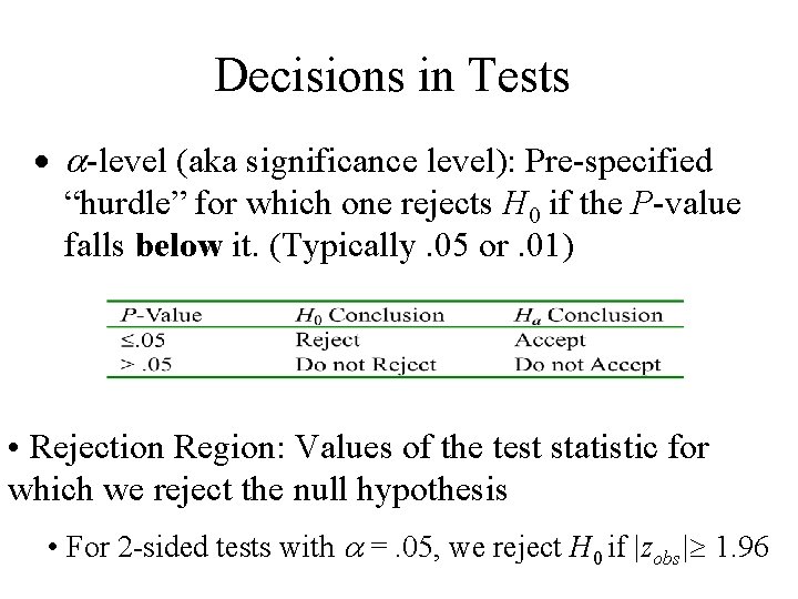 Decisions in Tests · a-level (aka significance level): Pre-specified “hurdle” for which one rejects