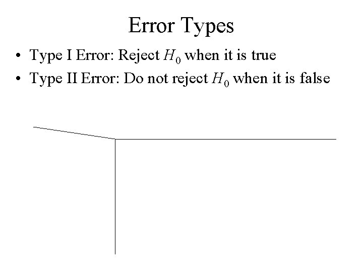 Error Types • Type I Error: Reject H 0 when it is true •