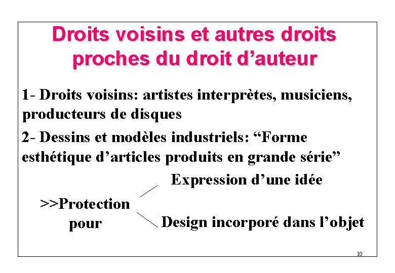 Droits voisins et autres droits proches du droit d’auteur 1 - Droits voisins: artistes