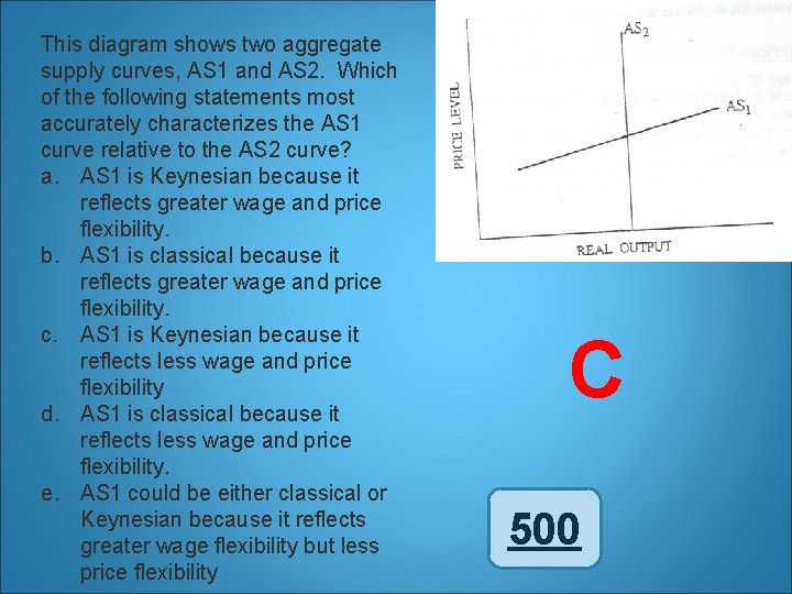 This diagram shows two aggregate supply curves, AS 1 and AS 2. Which of