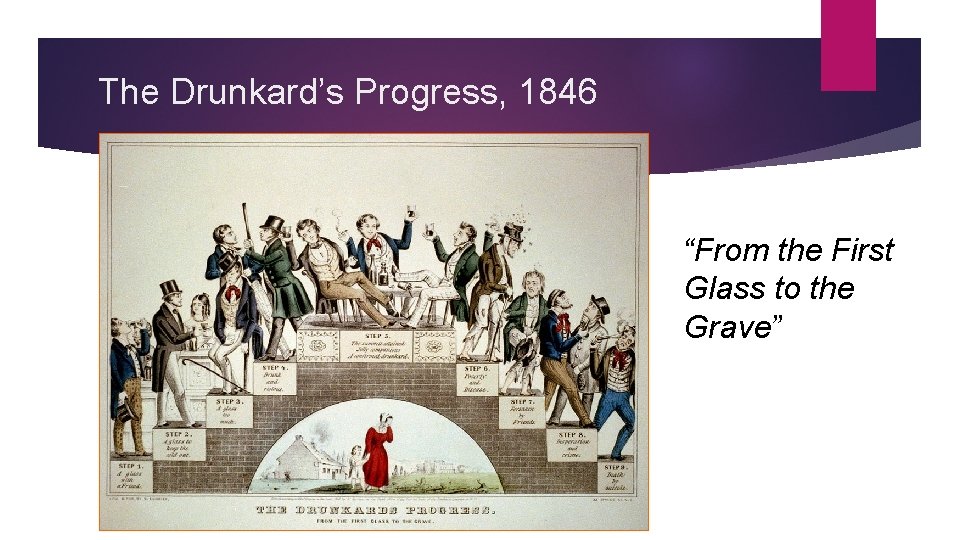 The Drunkard’s Progress, 1846 “From the First Glass to the Grave” 