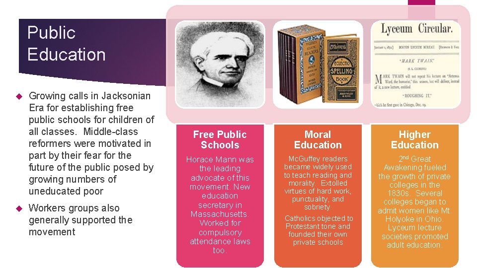 Public Education Growing calls in Jacksonian Era for establishing free public schools for children