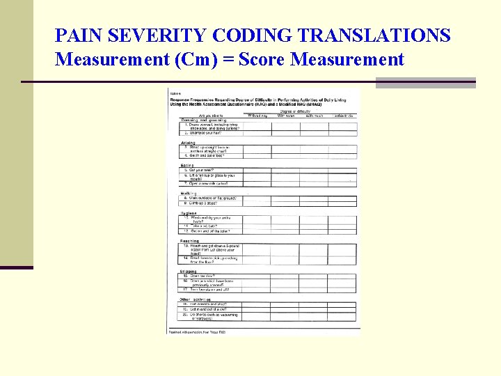 PAIN SEVERITY CODING TRANSLATIONS Measurement (Cm) = Score Measurement 