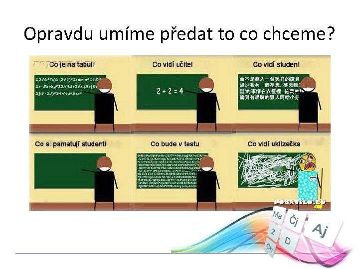 Opravdu umíme předat to co chceme? 