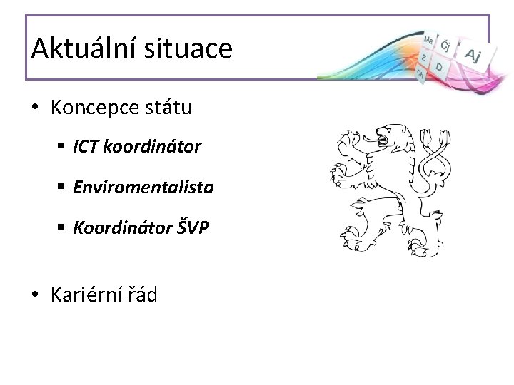 Aktuální situace • Koncepce státu § ICT koordinátor § Enviromentalista § Koordinátor ŠVP •