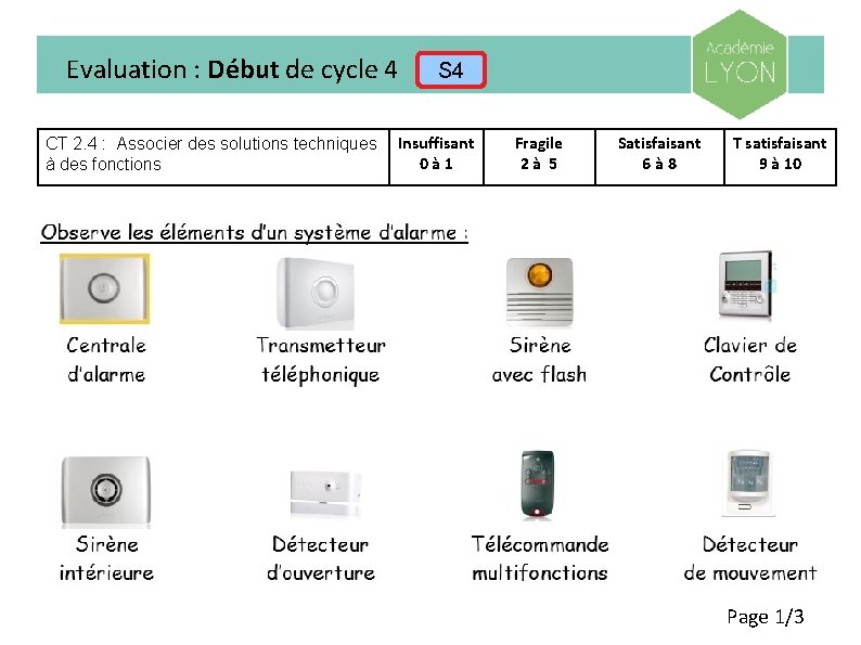 Evaluation : Début de cycle 4 CT 2. 4 : Associer des solutions techniques