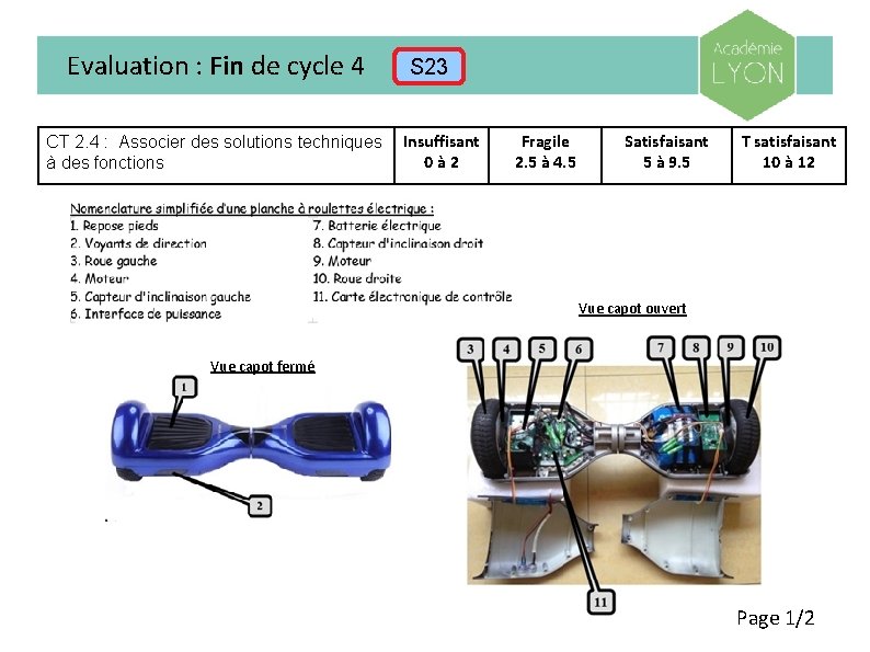 Evaluation : Fin de cycle 4 CT 2. 4 : Associer des solutions techniques