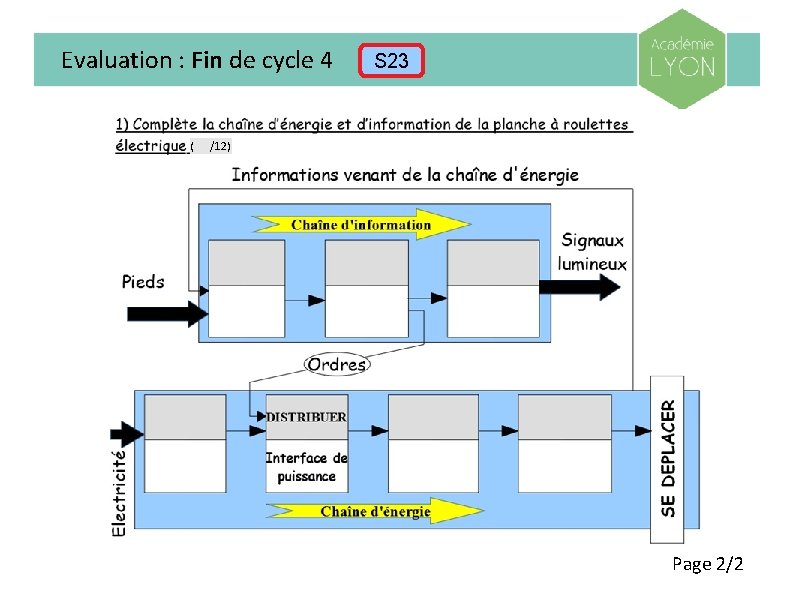 Evaluation : Fin de cycle 4 ( S 23 /12) Page 2/2 