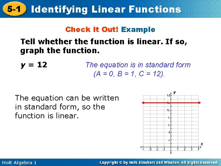 5 -1 Identifying Linear Functions Check It Out! Example Tell whether the function is