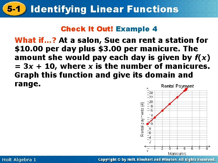 5 -1 Identifying Linear Functions Check It Out! Example 4 What if…? At a