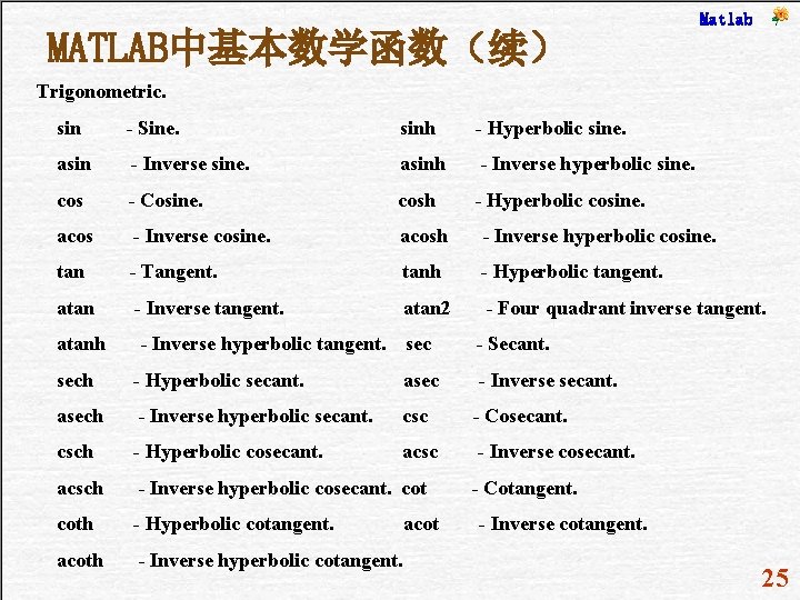 MATLAB中基本数学函数（续） Matlab Trigonometric. sin - Sine. sinh - Hyperbolic sine. asin - Inverse sine.