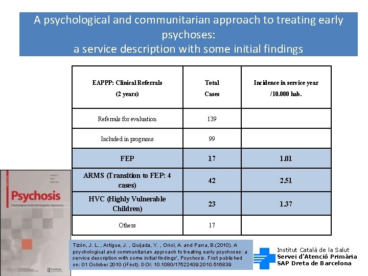 A psychological and communitarian approach to treating early psychoses: a service description with some