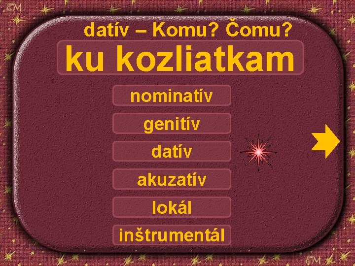 datív – Komu? Čomu? ku kozliatkam nominatív genitív datív akuzatív lokál inštrumentál 