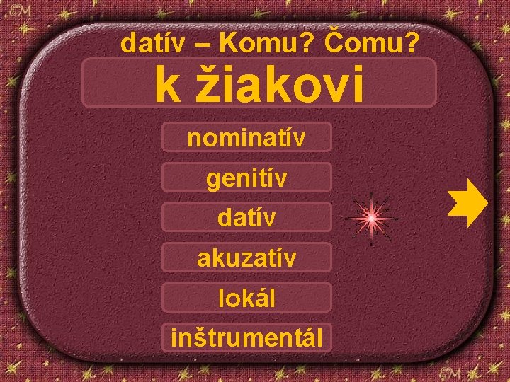 datív – Komu? Čomu? k žiakovi nominatív genitív datív akuzatív lokál inštrumentál 