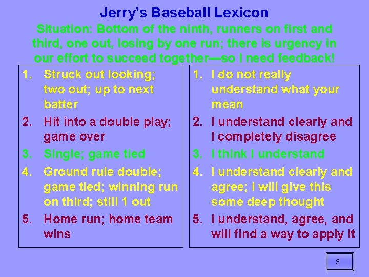 Jerry’s Baseball Lexicon Situation: Bottom of the ninth, runners on first and third, one