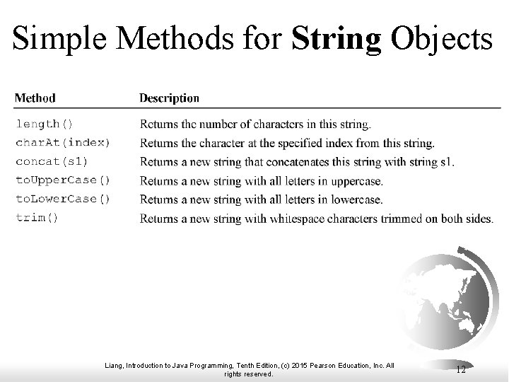 Simple Methods for String Objects Liang, Introduction to Java Programming, Tenth Edition, (c) 2015