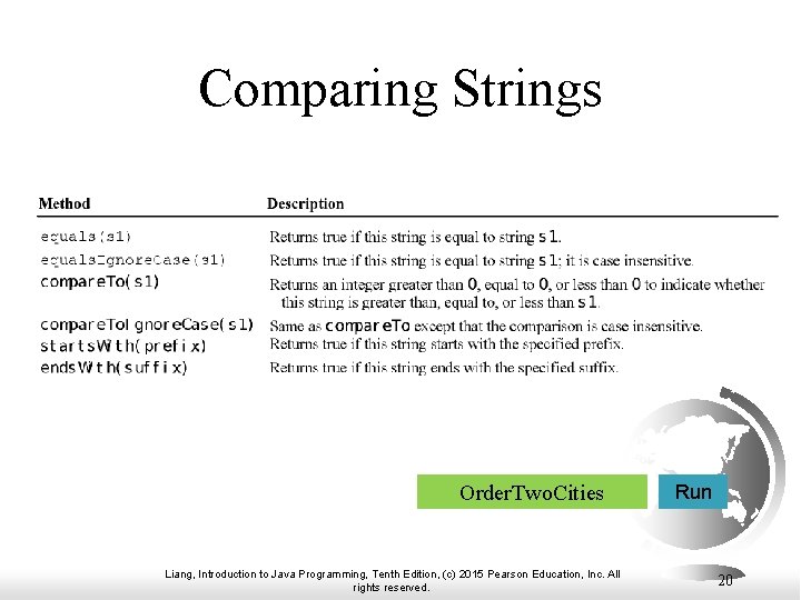 Comparing Strings Order. Two. Cities Liang, Introduction to Java Programming, Tenth Edition, (c) 2015