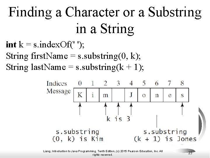 Finding a Character or a Substring in a String int k = s. index.