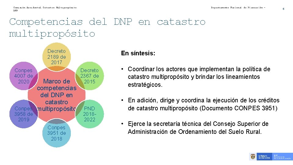 Comisión Accidental Catastro Multipropósito DNP Departamento Nacional de Planeación – Competencias del DNP en