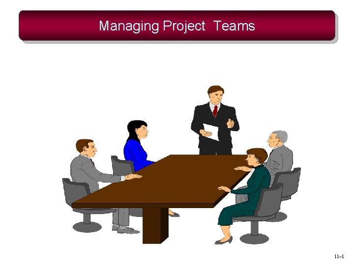 Managing Project Teams 11– 1 