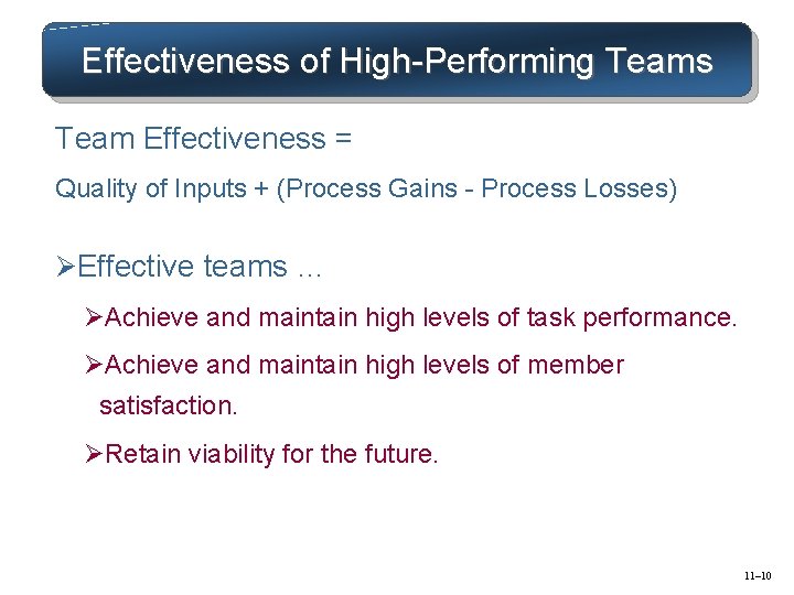 Effectiveness of High-Performing Teams Team Effectiveness = Quality of Inputs + (Process Gains -