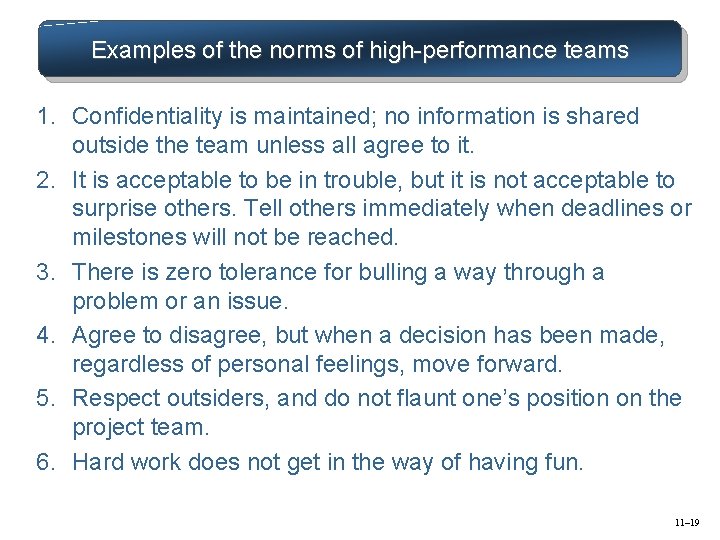 Examples of the norms of high-performance teams 1. Confidentiality is maintained; no information is
