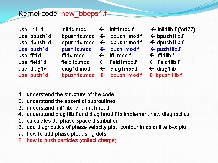 Kernel code: new_bbeps 1. f use use 1. 2. 3. 4. 5. 6. 7.