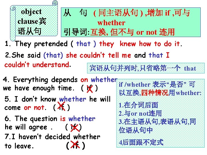 object clause宾 语从句 从 句 ( 同主语从句 ) , 增加 if , 可与 whether