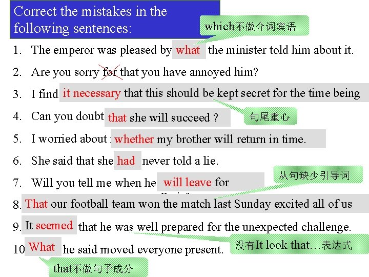 Correct the mistakes in the following sentences: which不做介词宾语 what the minister told him about