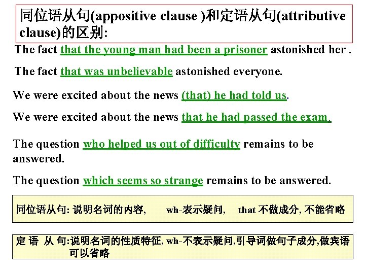 同位语从句(appositive clause )和定语从句(attributive clause)的区别: The fact that the young man had been a prisoner