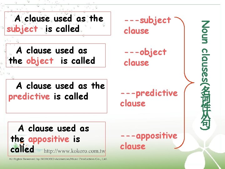 ---subject clause A clause used as the object is called ---object clause A clause