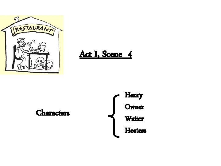 Act I, Scene 4 Characters Henry Owner Waiter Hostess 