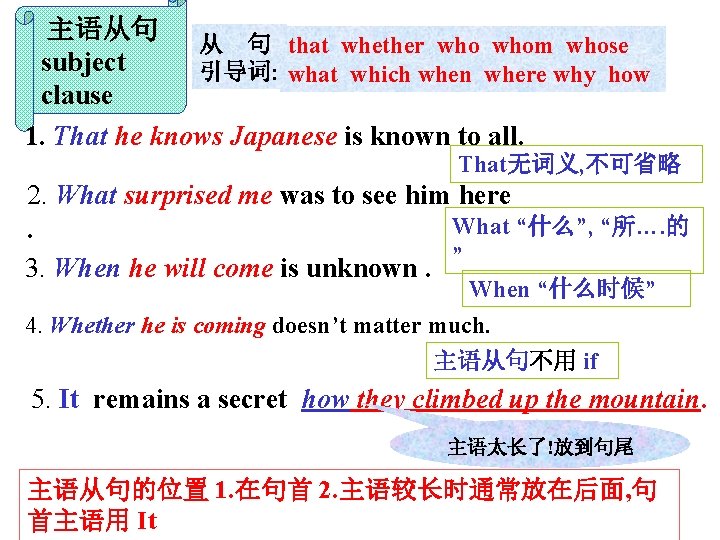 主语从句 从 句 that whether whom whose subject 引导词: what which when where why